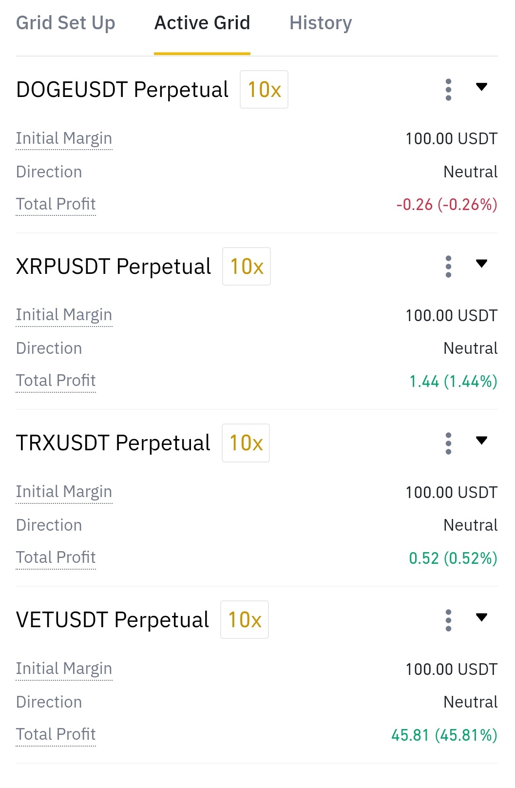 Futures tutorial - Pionex Trading Bot