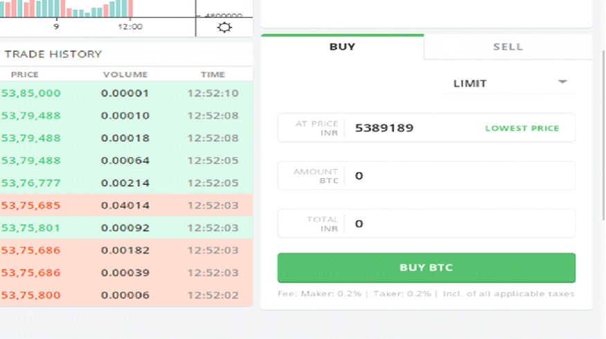 How to Buy Bitcoin with INR in India - XREX