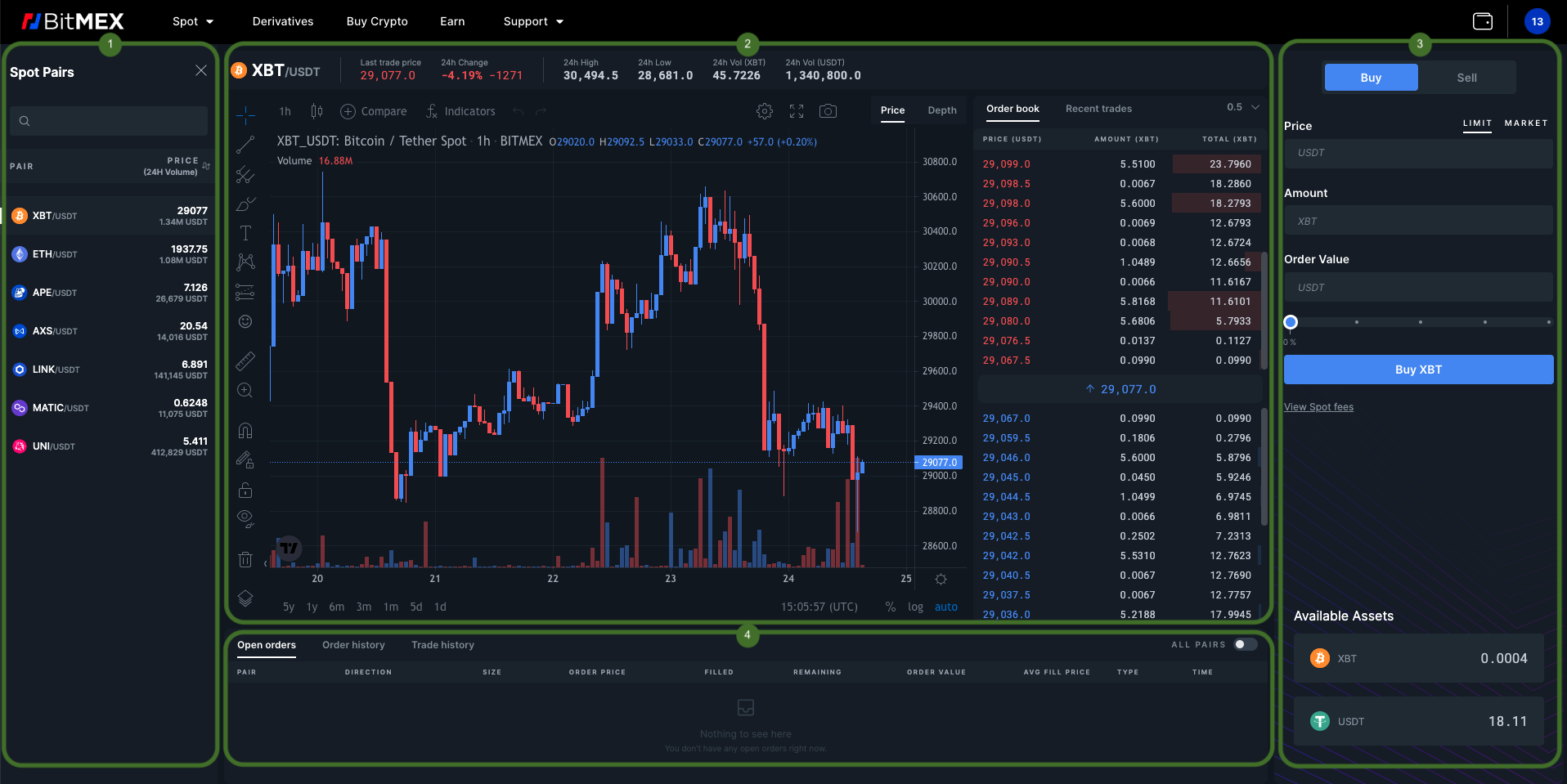 BitMEX - Exchanges | ecobt.ru