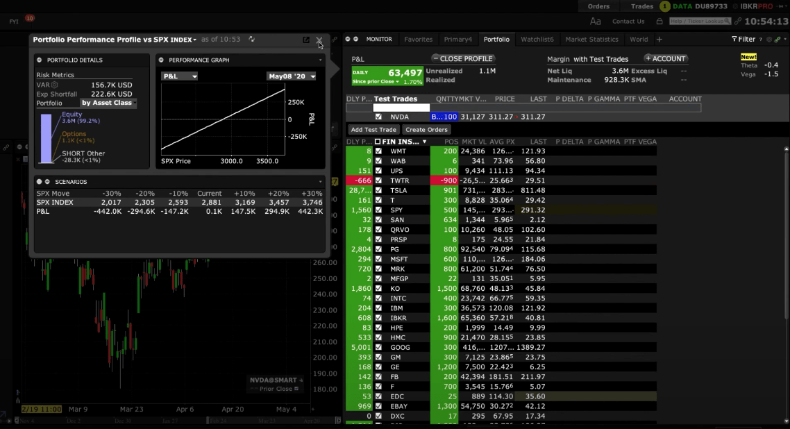 Commissions Cryptocurrencies | Interactive Brokers LLC