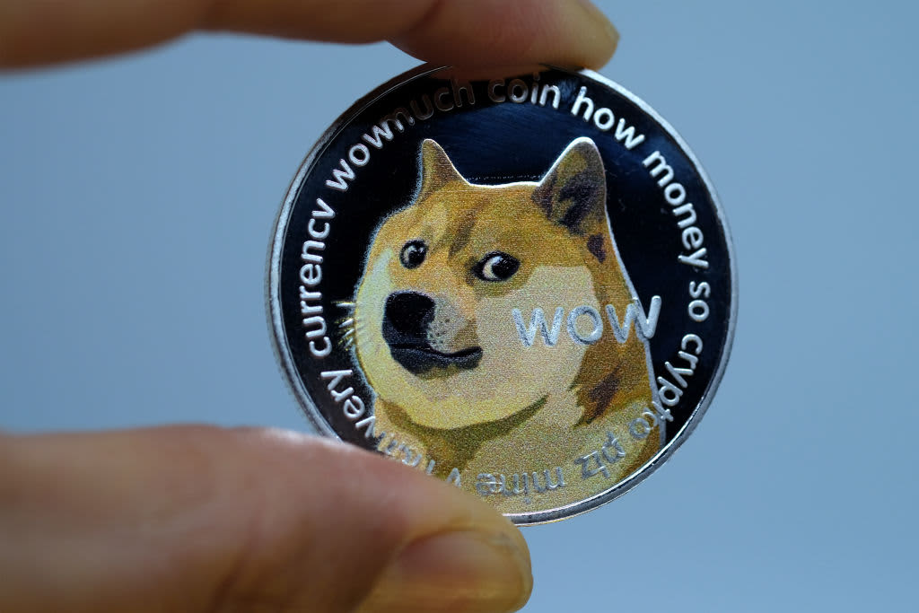 Dogecoin Price | DOGE Price index, Live chart & Market cap | OKX