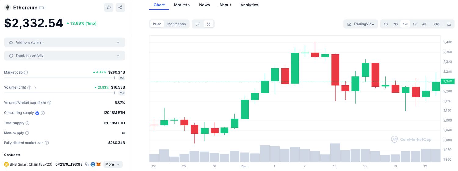 Crypto Arbitrage: Profit From Price Differences | Gemini