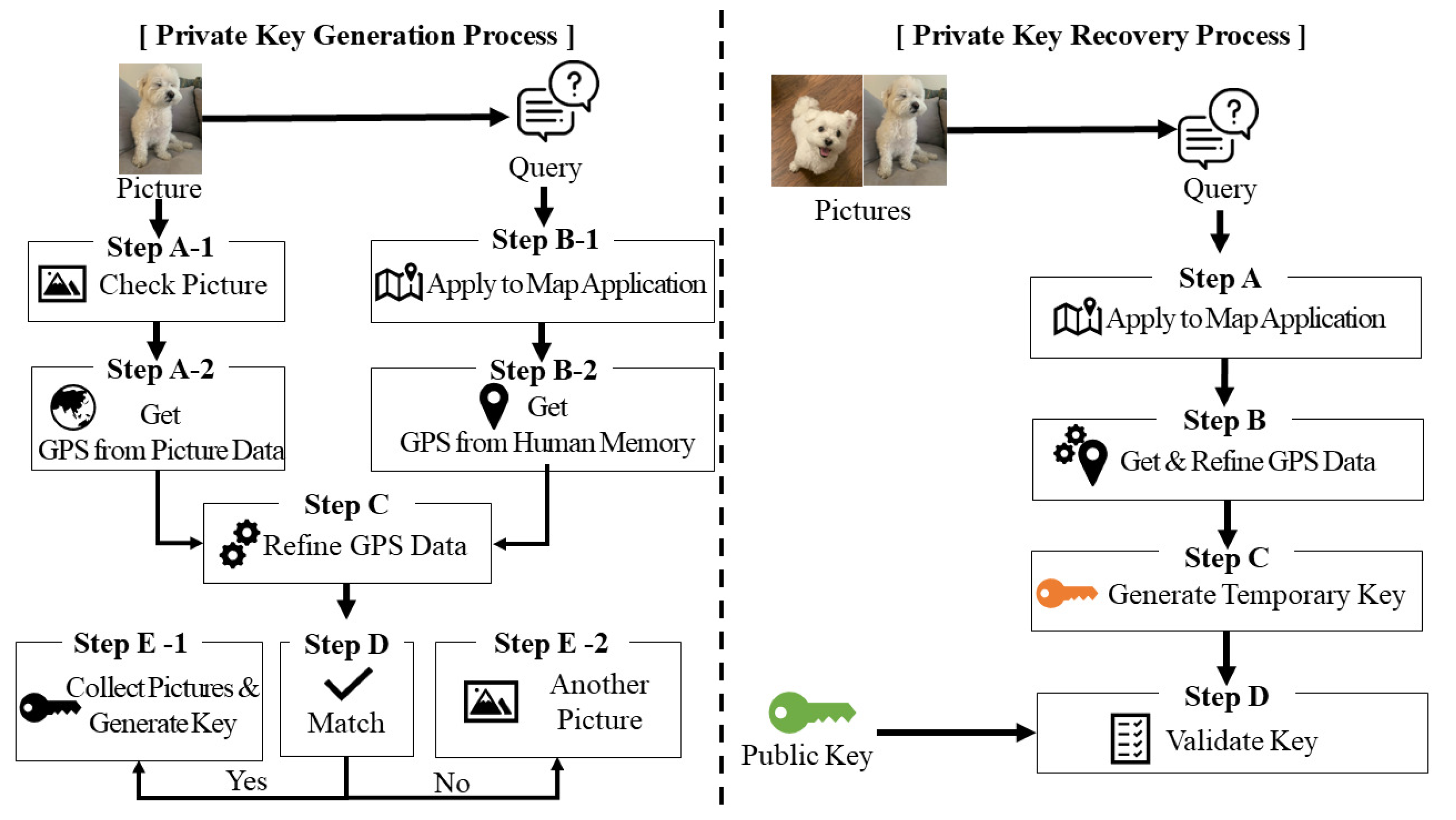 bitcoin-recover-privkey/ecobt.ru at master · daedalus/bitcoin-recover-privkey · GitHub