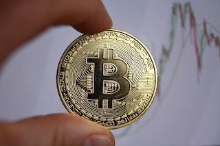 Indian Rupee to Bitcoin or convert INR to BTC