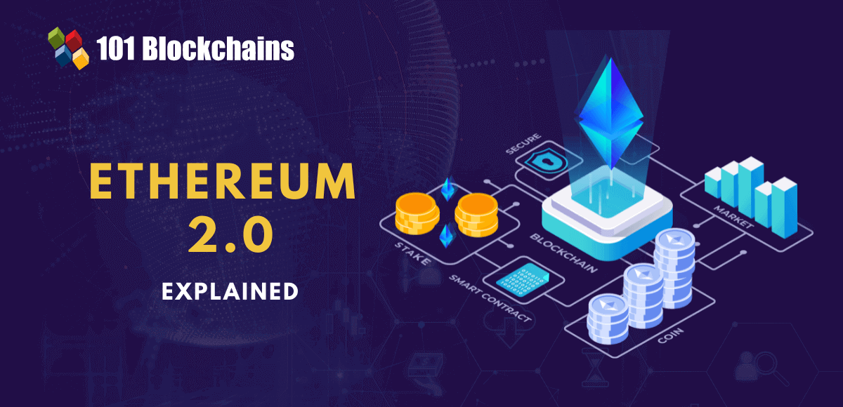 What Is Ethereum Staking? How To Earn With Eth Staking?