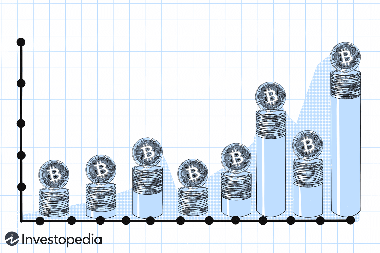 The Rise and Fall of Bitcoin | WIRED