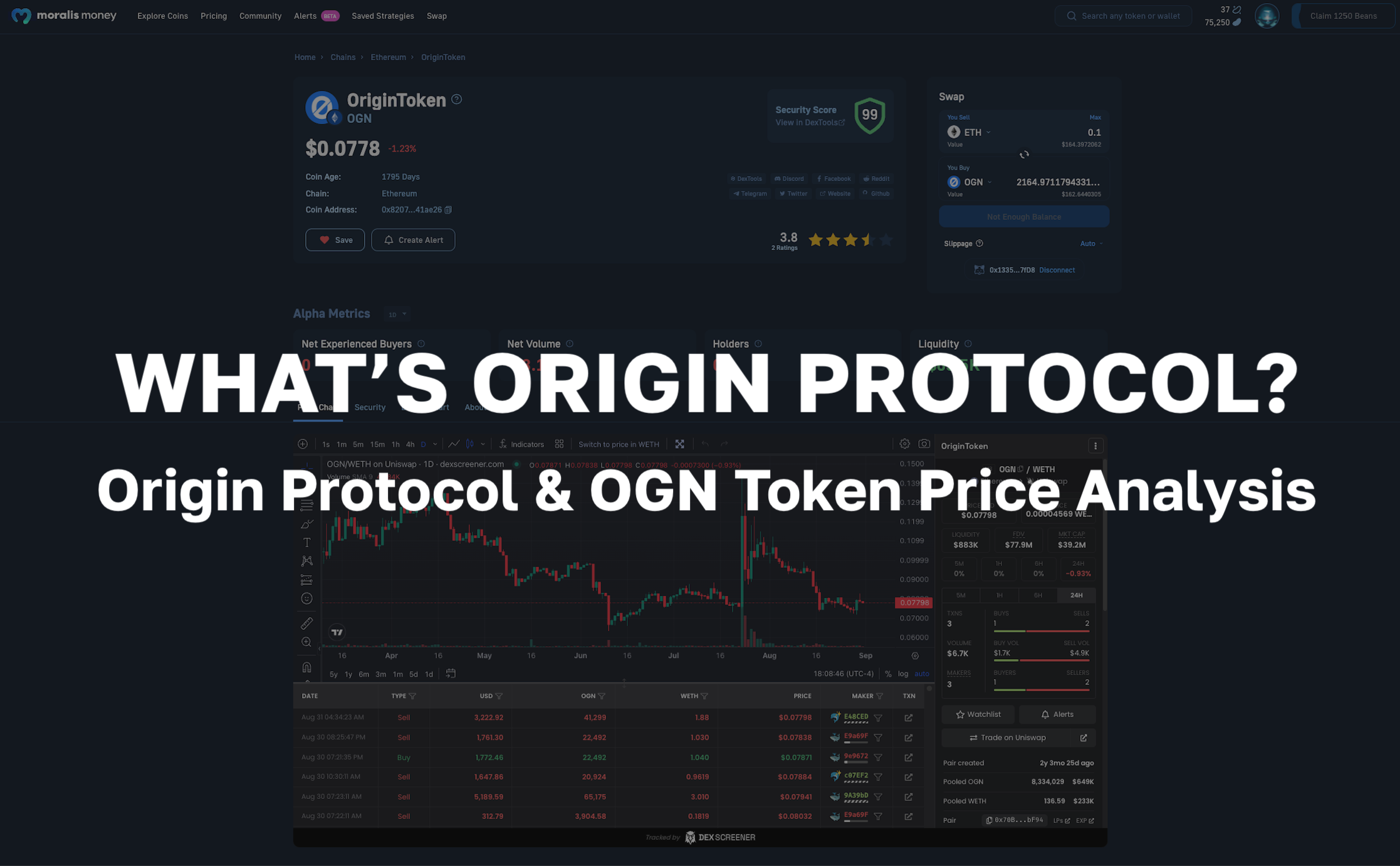 OGNUSDT Charts and Quotes — TradingView