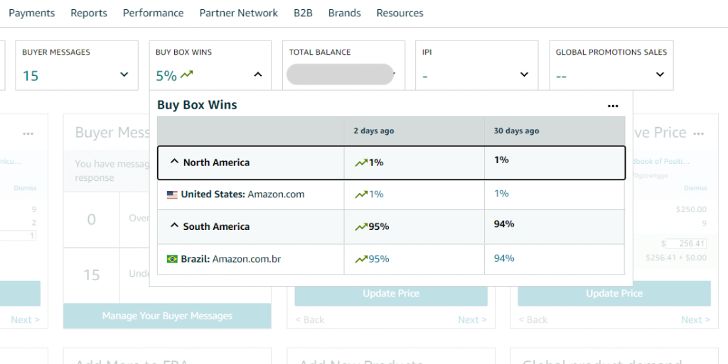 How to Win the Buy Box on Amazon: Eligibility + Strategies