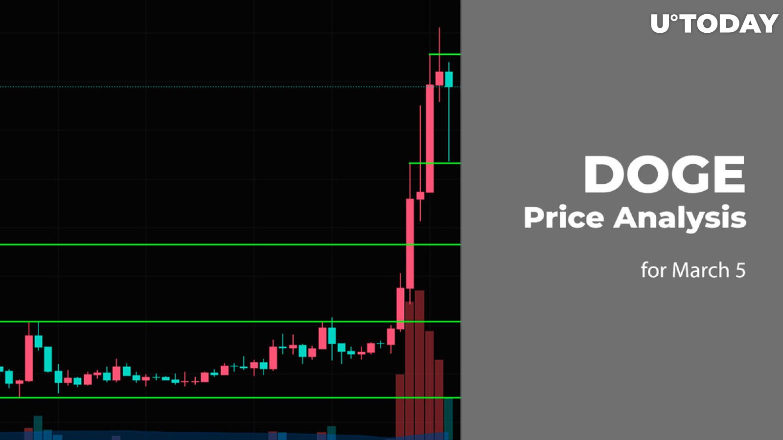 Dogecoin (DOGE) Price Prediction , , - • to - Benzinga