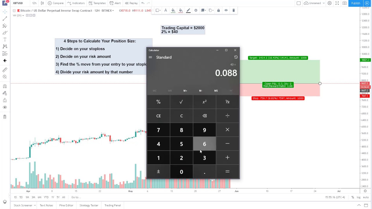 Binance Futures risk and position size calculator