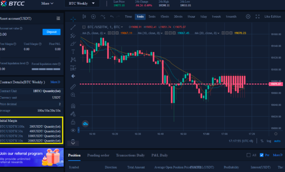 Trade Bitcoin with x Leverage – How to