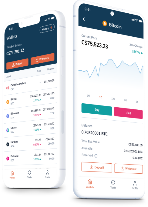 10 Best Crypto Trading Apps in 