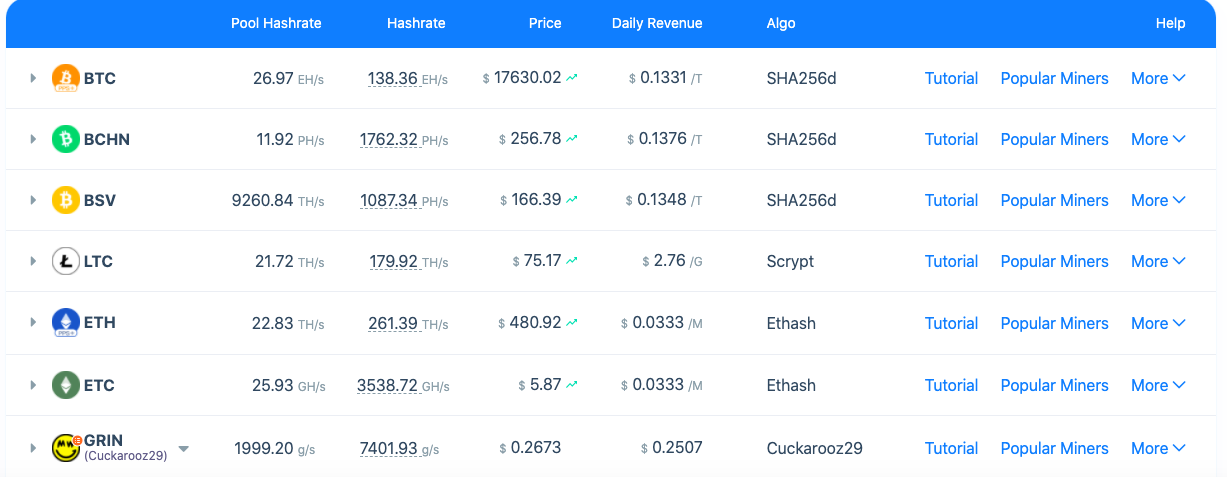 Mining Pool Comparison: 2Miners vs Ethermine vs Nanopool vs F2Pool