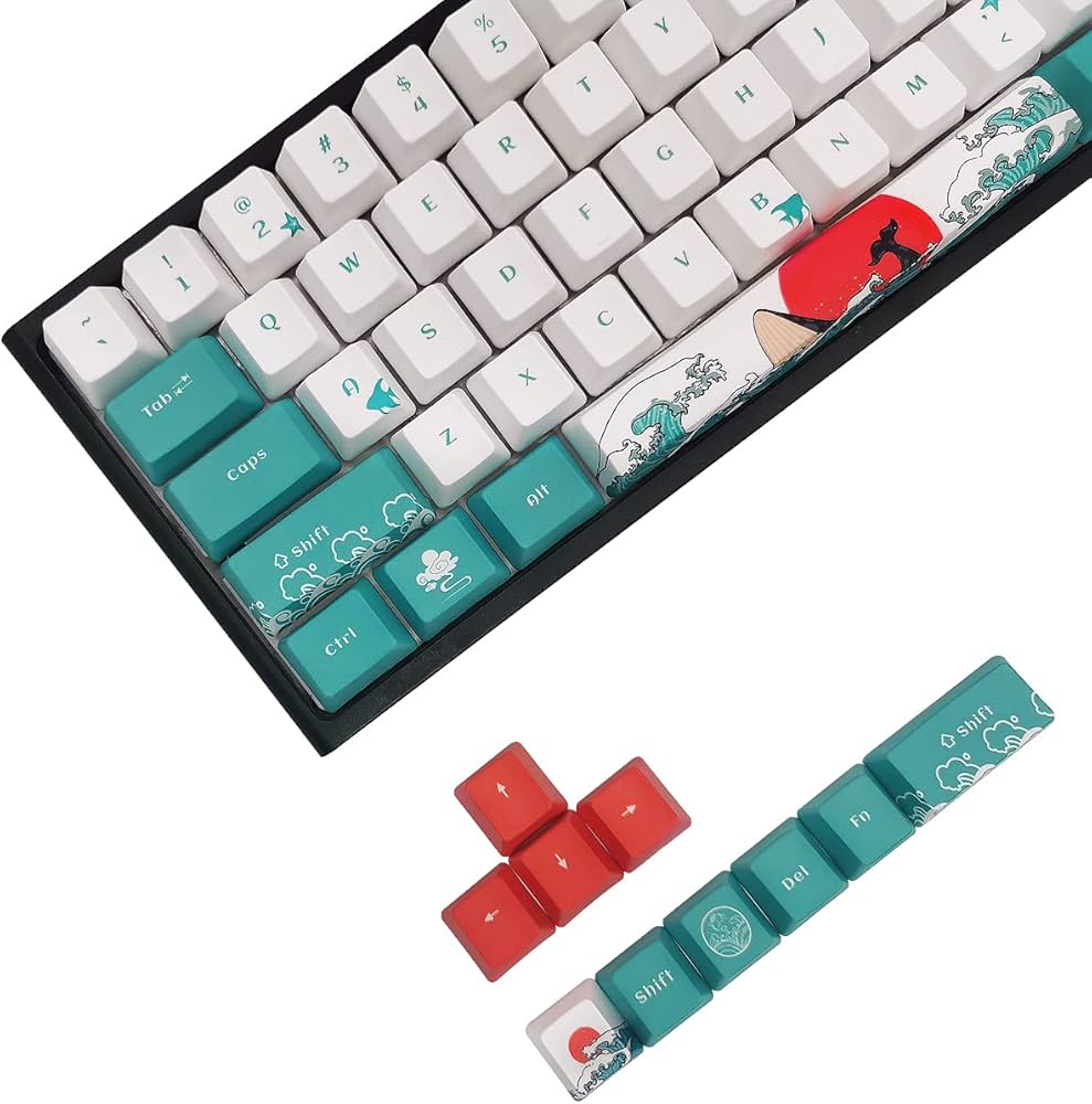 All Keycaps – Mecha