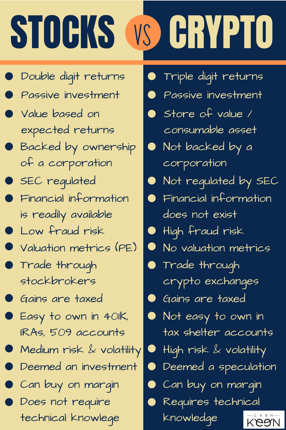 Cryptocurrency Basics: Pros, Cons and How It Works - NerdWallet