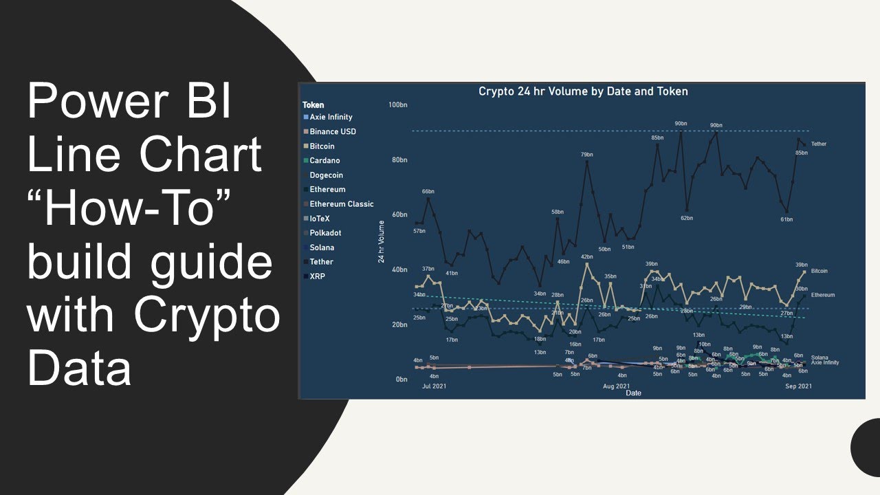 Understanding Crypto Trading Volume & Its Significance