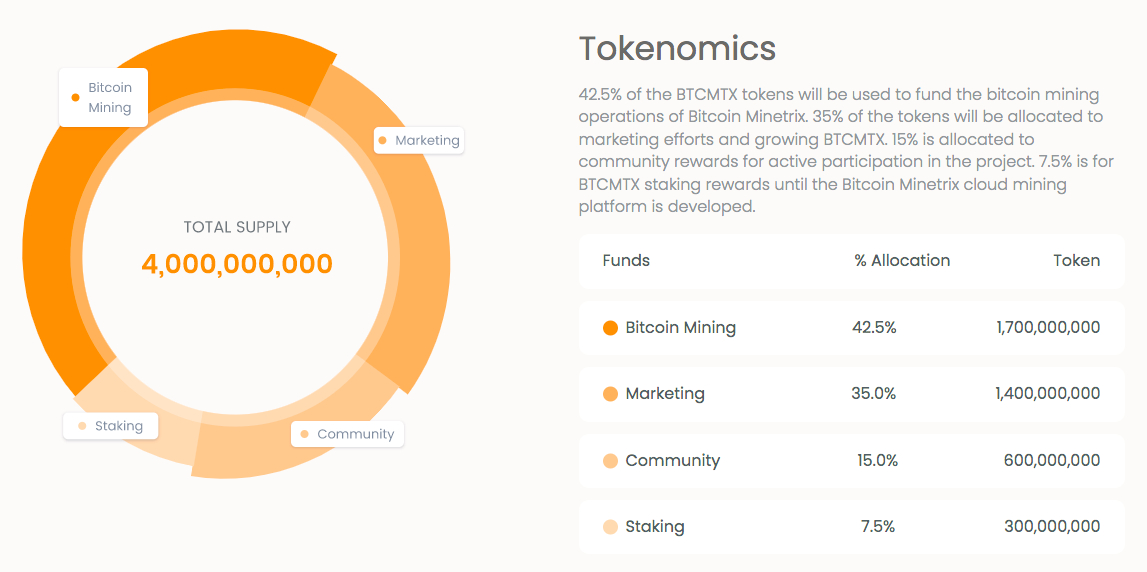 Mining Dogecoin - Dogecoin