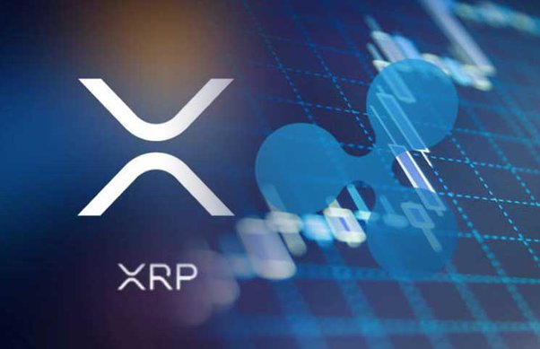 How to Buy XRP in Canada [] | Step-by-Step