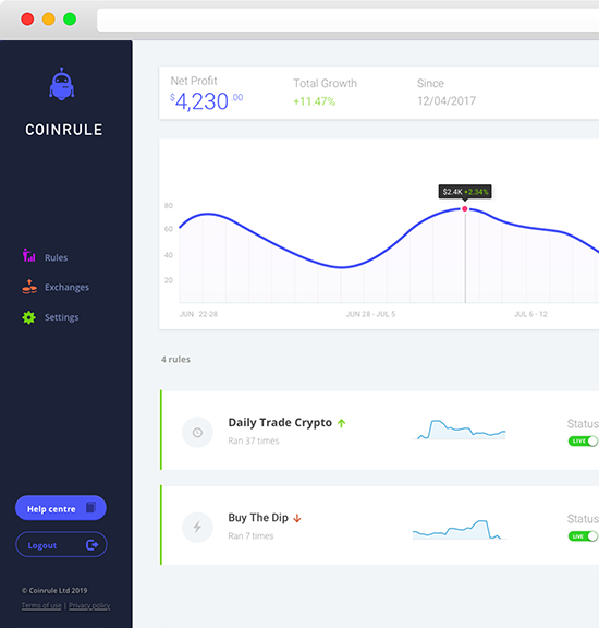 Binance DASH/USDT - Dash to Tether Charts.