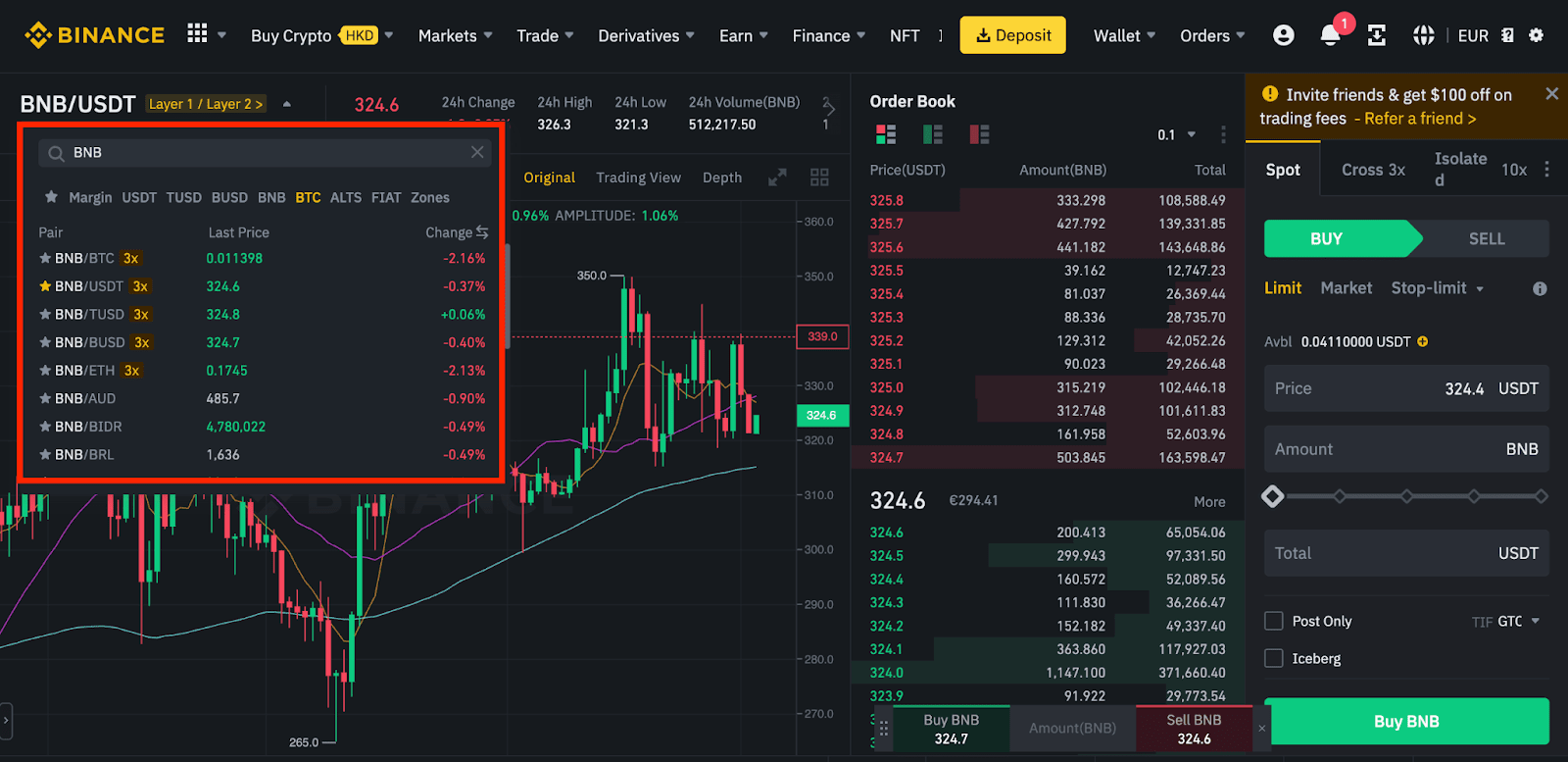 Binance Trading in Pakistan and India | ecobt.ru Crypto trading