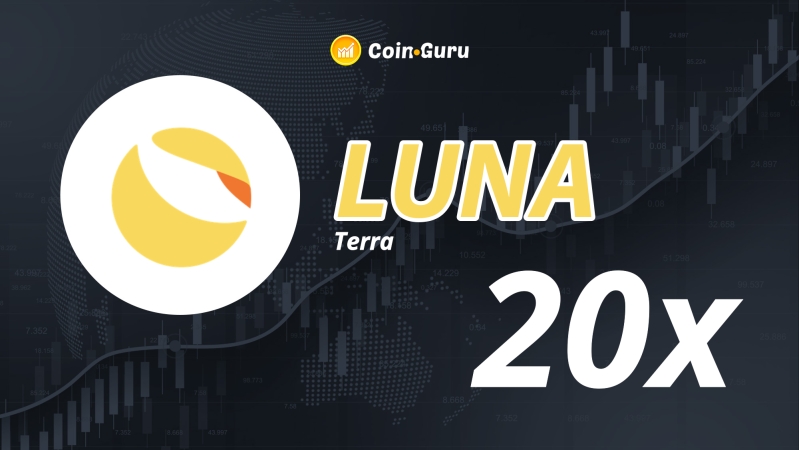 Exciting News: BINANCE Launches LUNA Airdrop & Trading