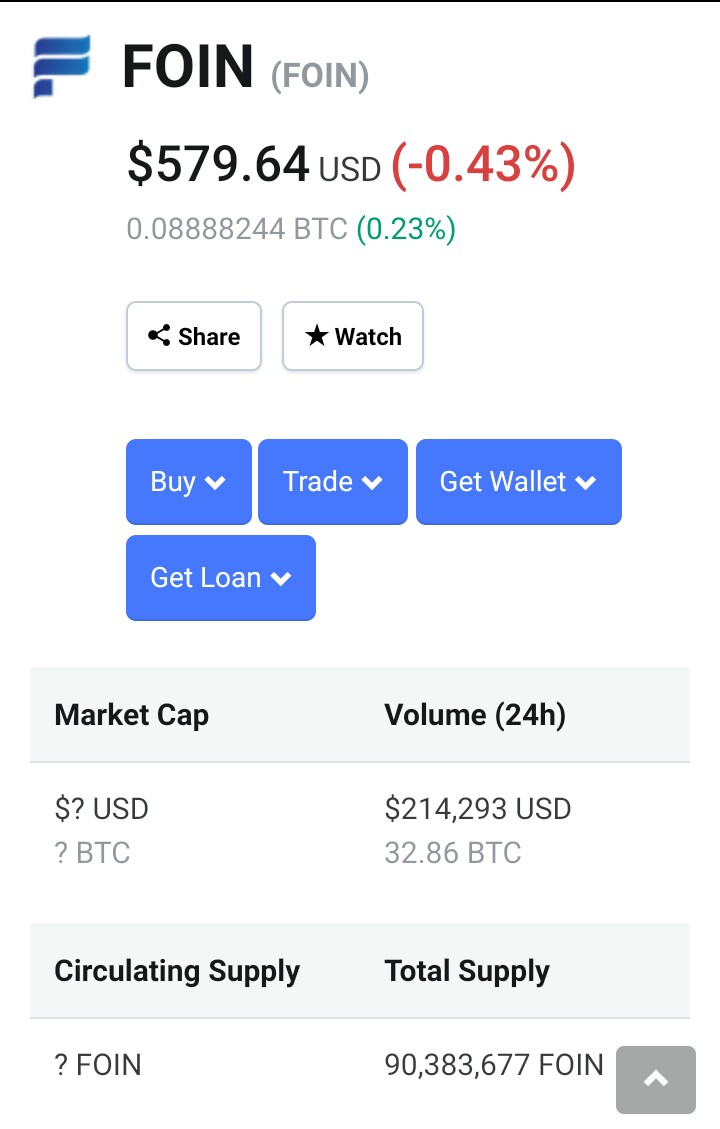 Toncoin price live today (08 Mar ) - Why Toncoin price is up by % today | ET Markets