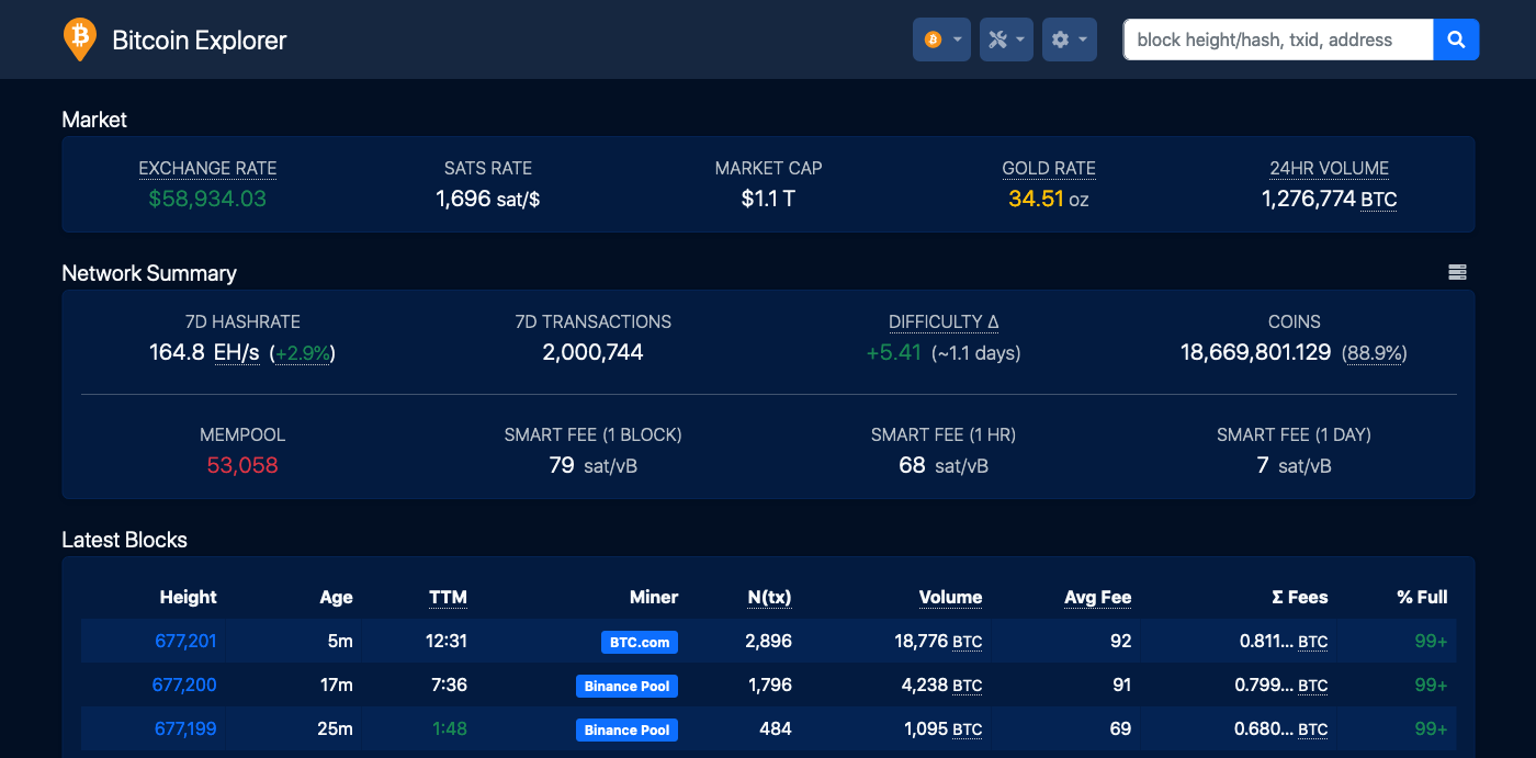 mempool - Bitcoin Explorer