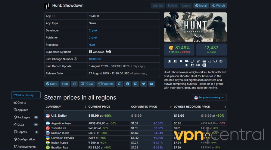 Difference in region prices - Steam gifts