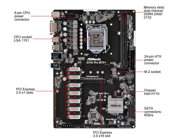 ASRock H Pro BTC+ Socket Intel Mining Motherboard (13 GPU PCIE Slot) | Jawa