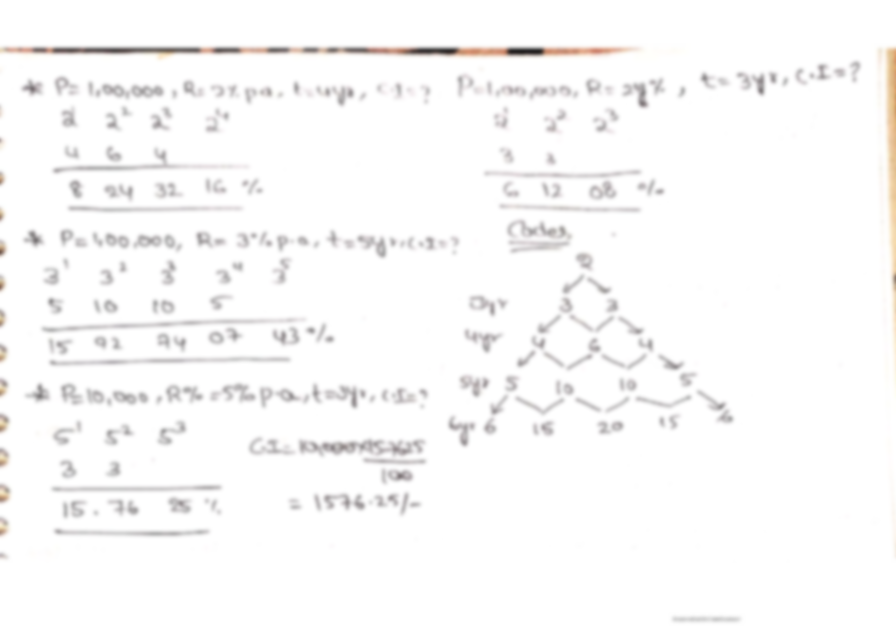 Compound Interest: Definition, Formula & How To Calculate With Short Trick |