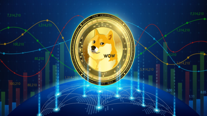 Обменять BTC на DOGE | Конвертировать Bitcoin в Dogecoin на SimpleSwap