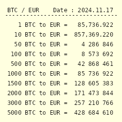 Bitcoin & Satoshi Rechner - BTC & Satoshi umrechnen in EUR, USD, ETH.