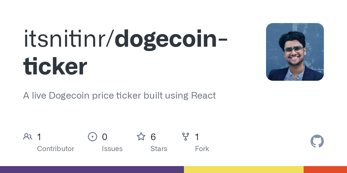 DOGECOIN - DOGE/USDT interactive live chart