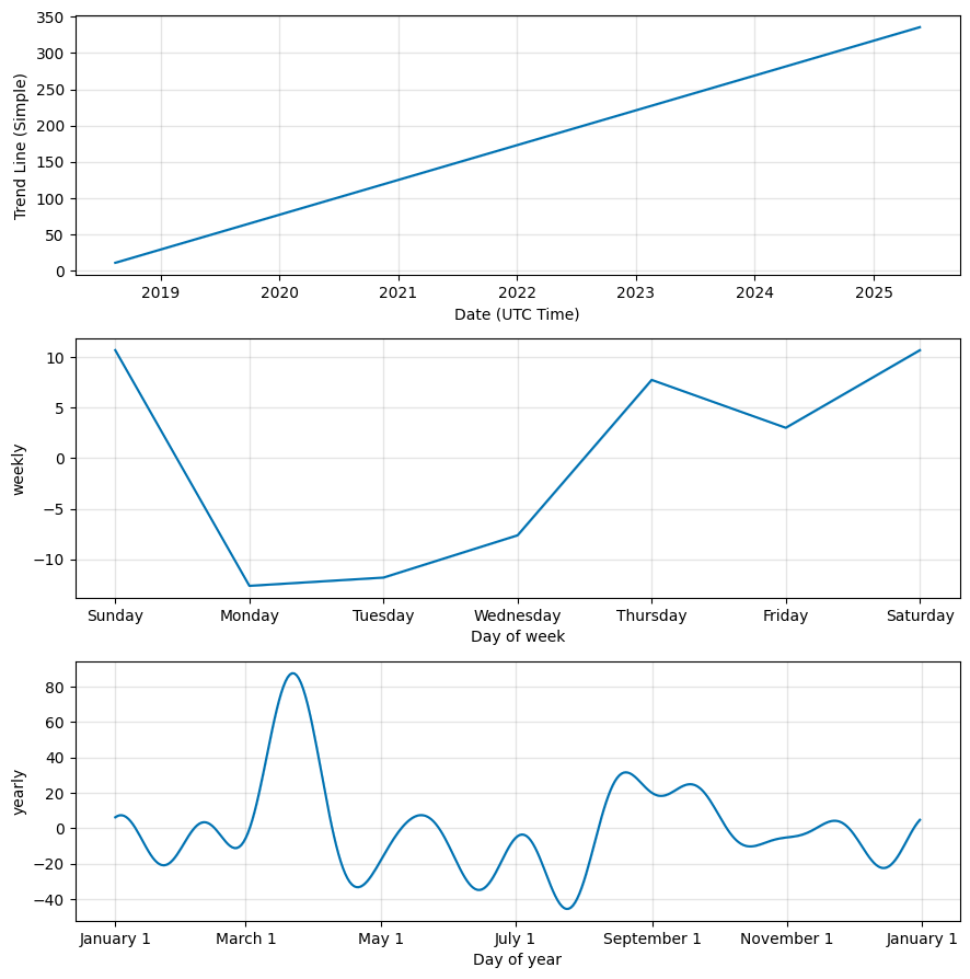 BITCOIN_XBT Stock Price and Chart — OMXSTO:BITCOIN_XBT — TradingView