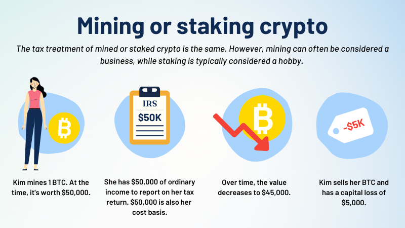 Tax Planning for Cryptocurrency Miners and Stakers