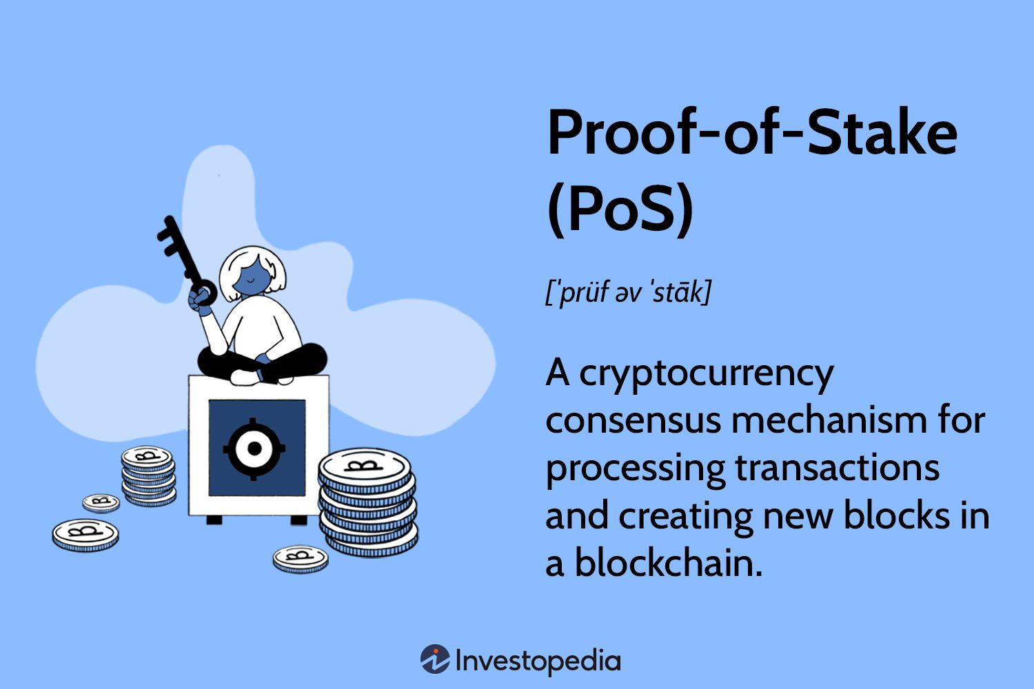 Proof-of-stake (PoS) | ecobt.ru