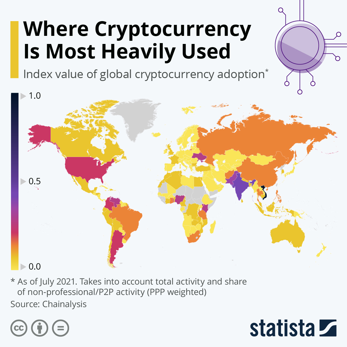 What are the top countries for crypto in ? Investment Monitor