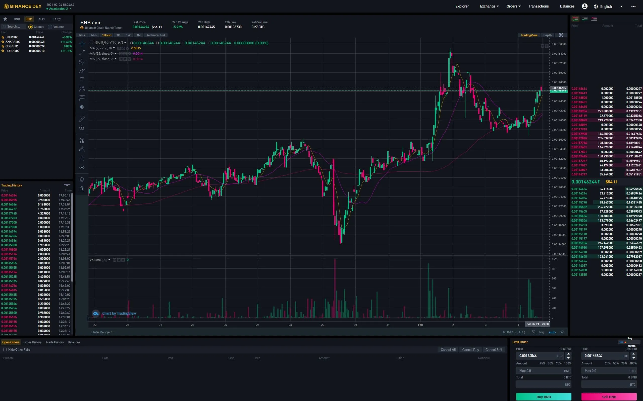 Binance DEX Explanaition by Changelly