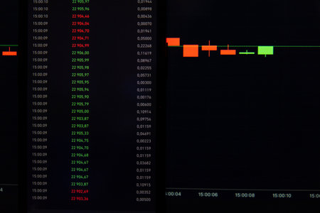 BTC to USD | How much is Bitcoins in USD