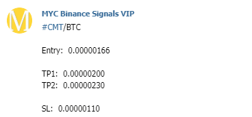 Bittrex Global Official @bittrexglobal Telegram channel