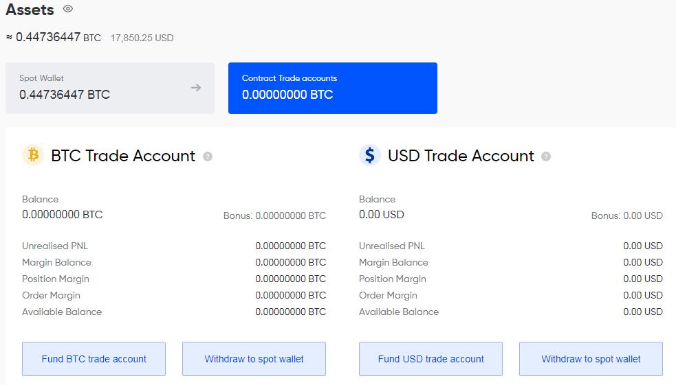 Bitcoin Futures Mar '24 Futures Contract Specifications - ecobt.ru