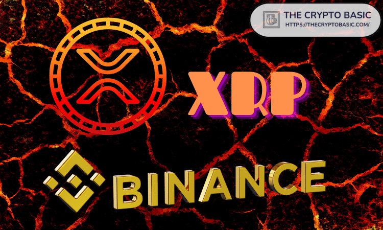 How To Trade XRP With Leverage on Binance Futures | CoinCodex