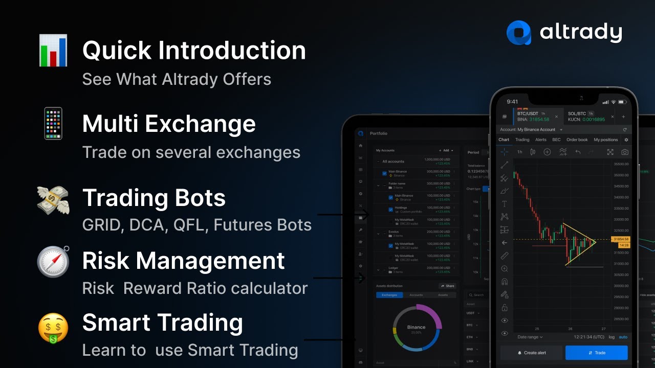 Automatic Trading & Trading Bots | BOTS App