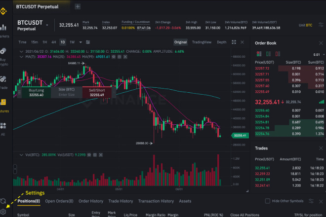 Explore a quick guide on developing crypto Arbitrage Trading Bot