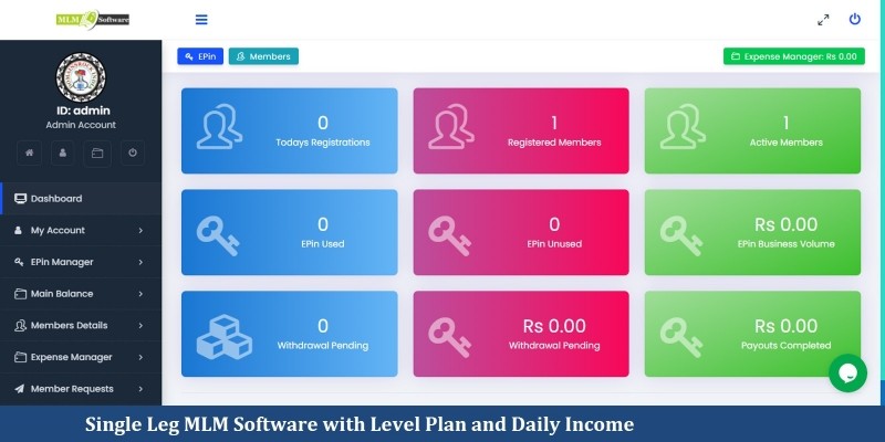 MLM Software Pricing | Best MLM Software Packages in India