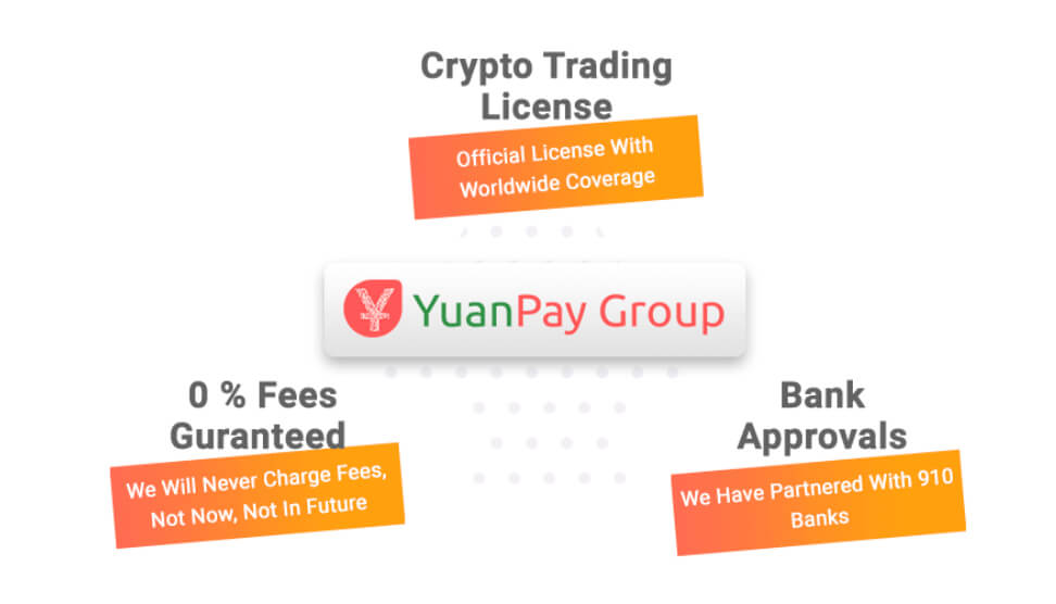 Yuan Chain Coin Price Prediction: When Will YCC Go Back Up?