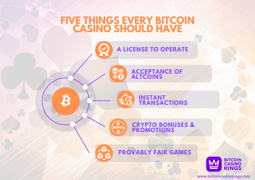 No Wagering Crypto Casinos - 19 Best in March, 