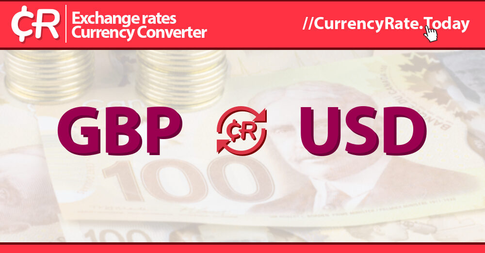 GBP to USD converter