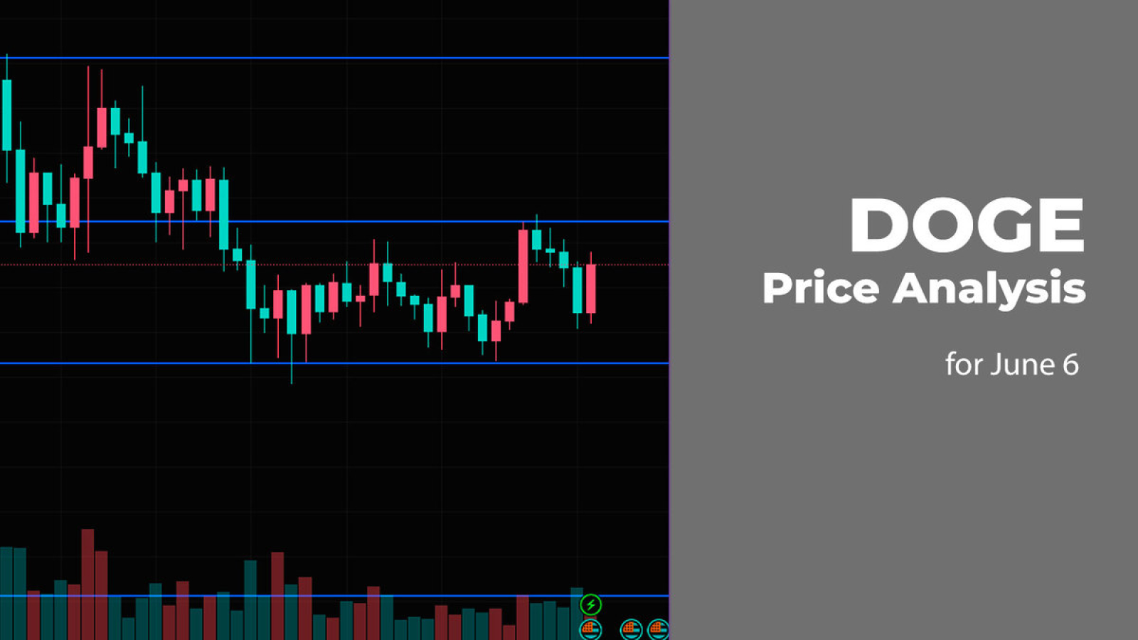 Dogecoin Price | DOGE Price Index and Live Chart - CoinDesk