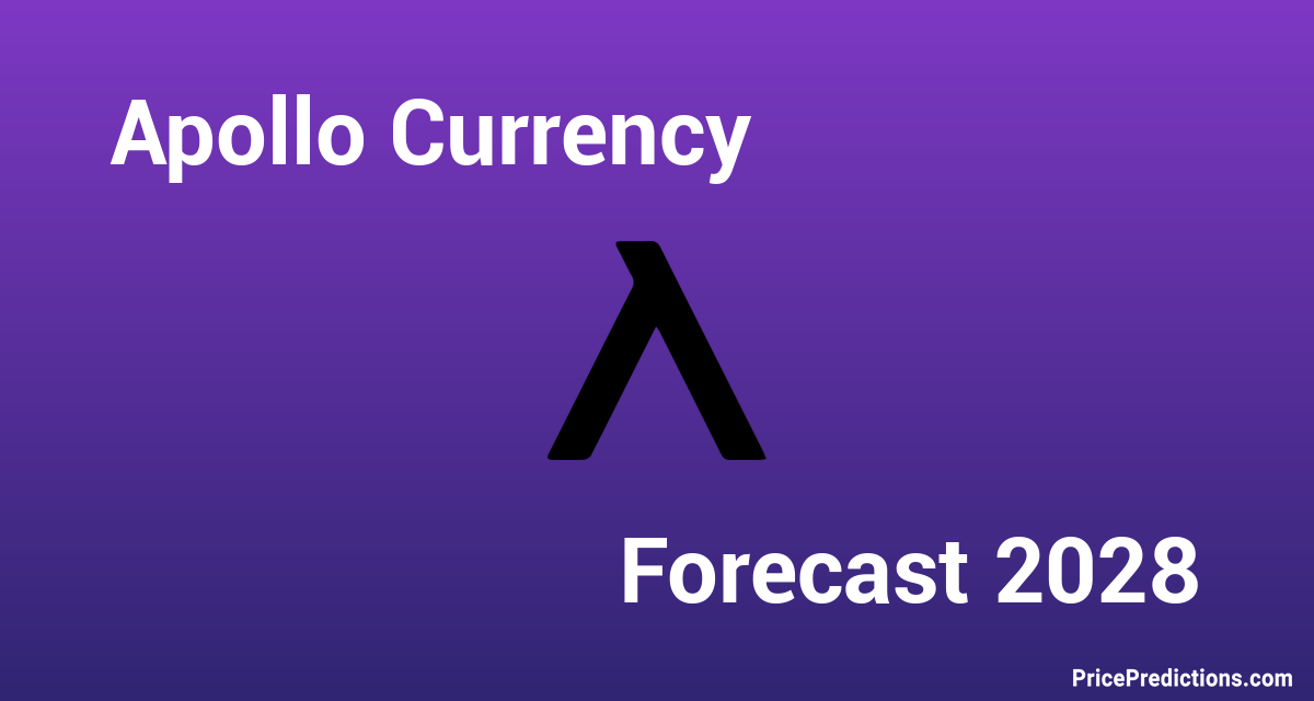 Moonwell Apollo Price Prediction up to $ by - MFAM Forecast - 